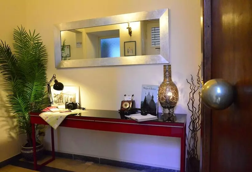 Vatican Walls B&b