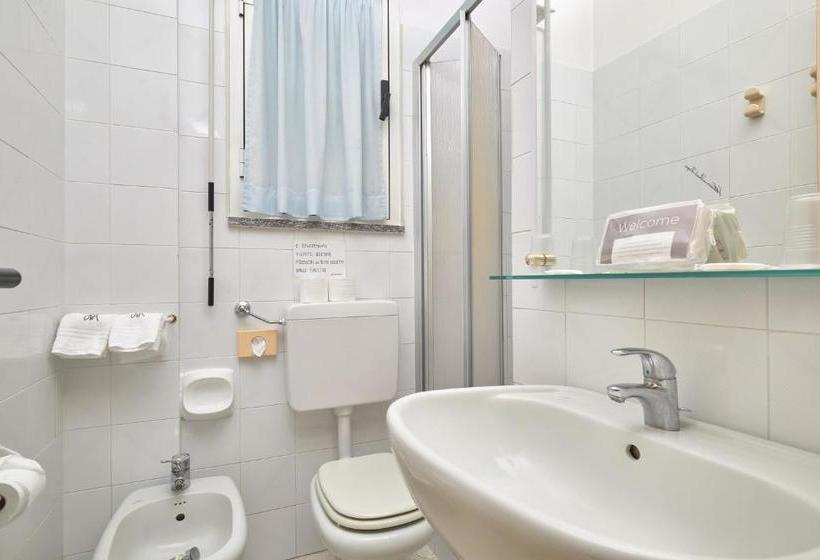 ホテル Careni Villa Italia