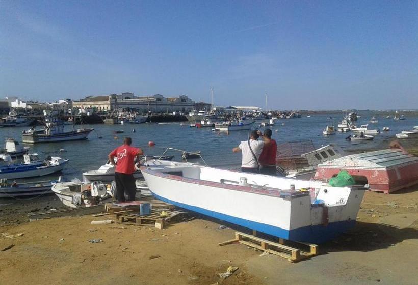 هتل Hostal Miguel