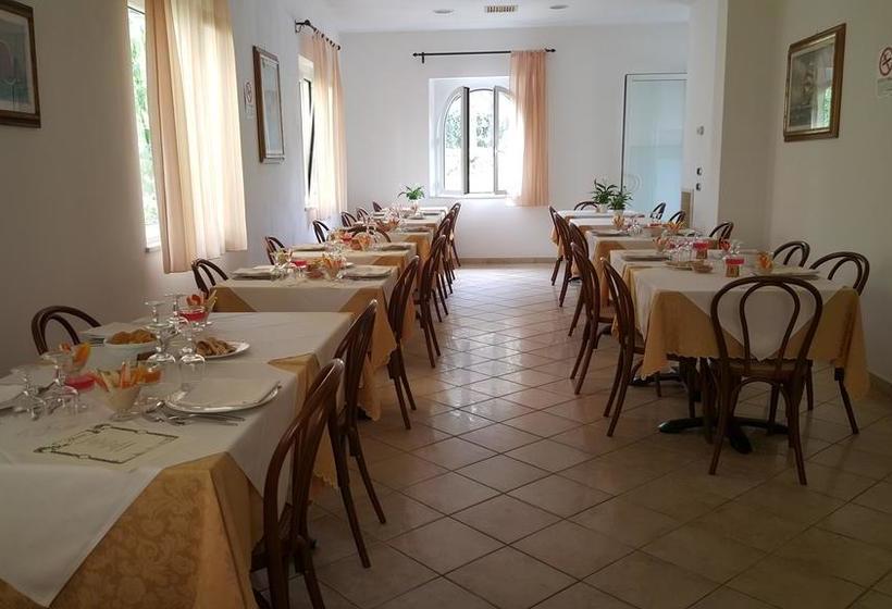 Отель Elisabetta