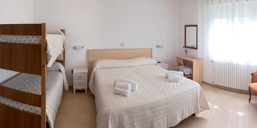 Отель Elisabetta