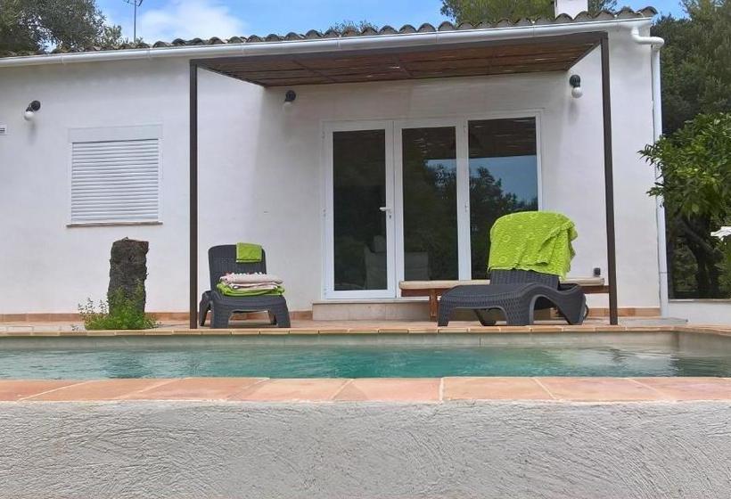 هتل Villa Lorenzo