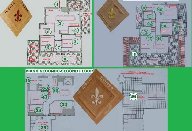 Отель I Gigli Del Belvedere