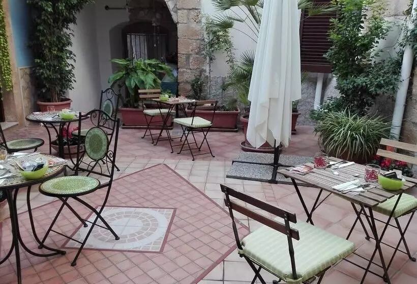 Hotelli La Finestra Sul Cortile B&b