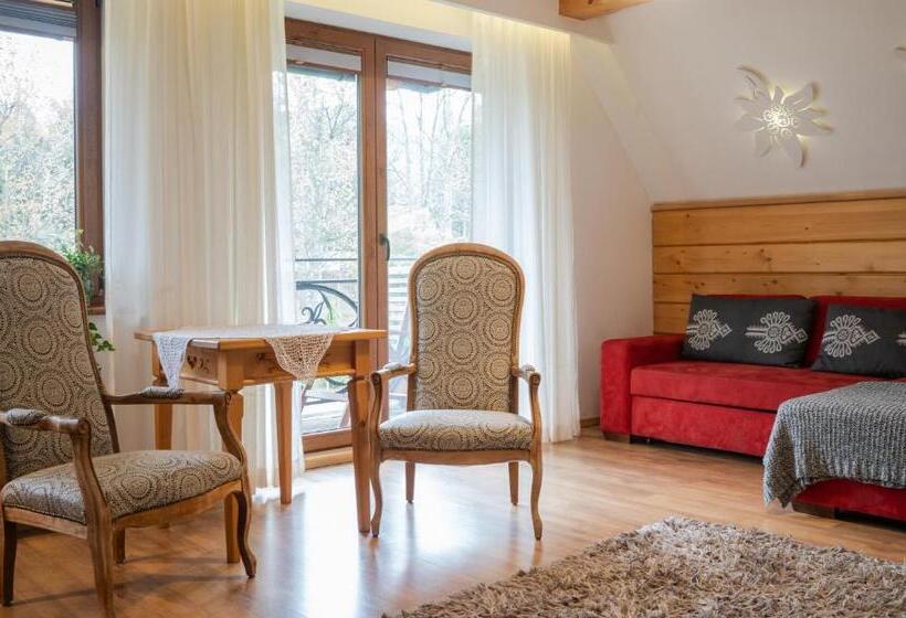 Отель Willa Ryś