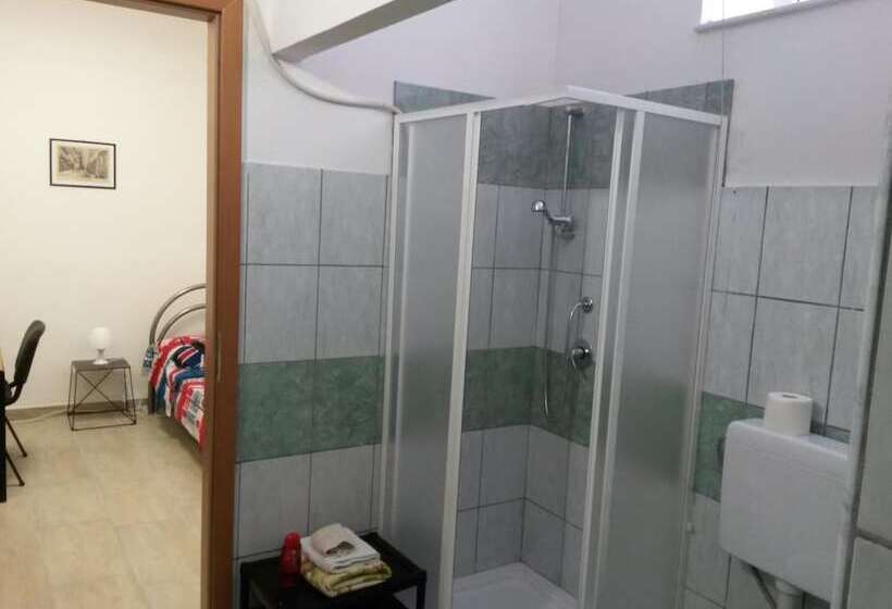 Hotel Sassari   Copenaghen House   Zona Ospedale