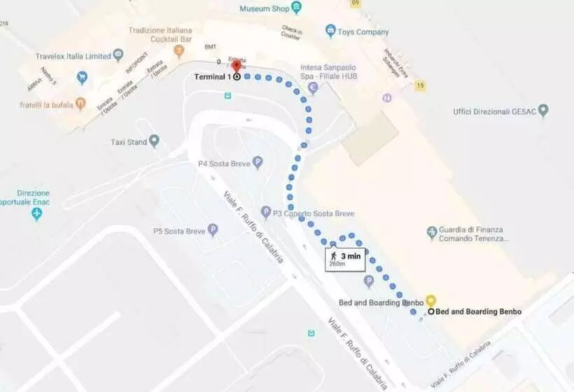 Retkeilymaja Bed & Boarding