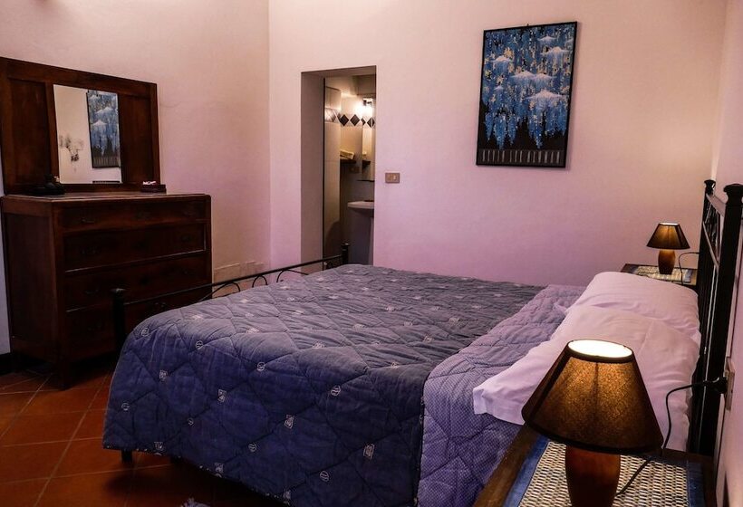 בית מלון כפרי Bio Agriturismo La Ginestra