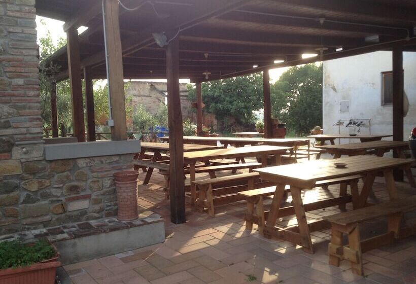 酒店 Agriturismo Le Baccane