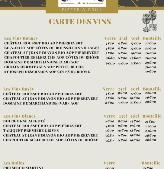 Brit Hotel Confort Manosque Cadarache