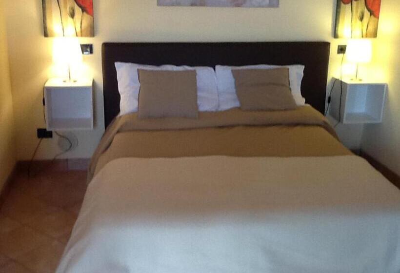 Отель Il Ghetto Farm Holiday