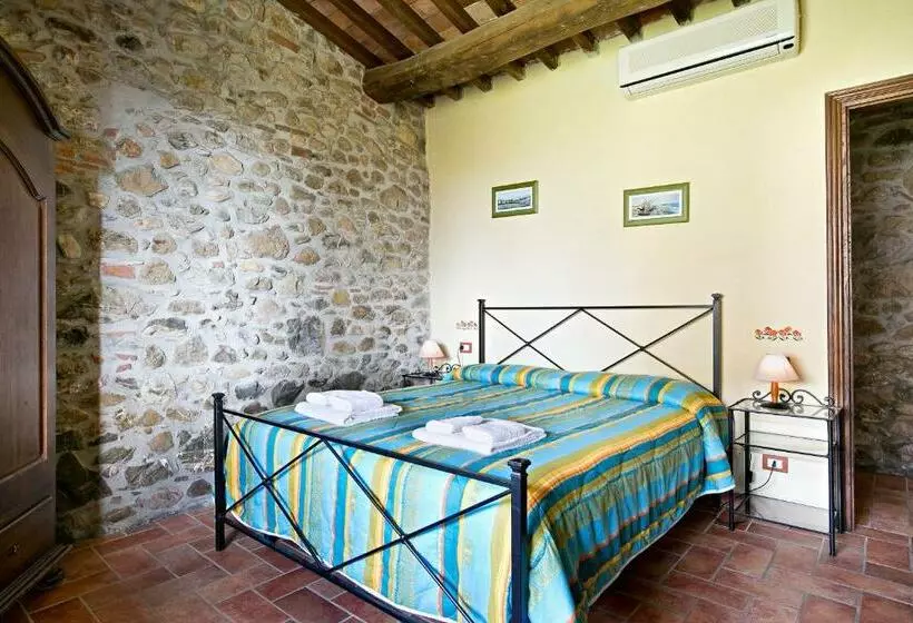 ホテル Agriturismo Borgo Campetroso