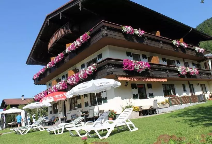 Majatalo Ticklhof Am See