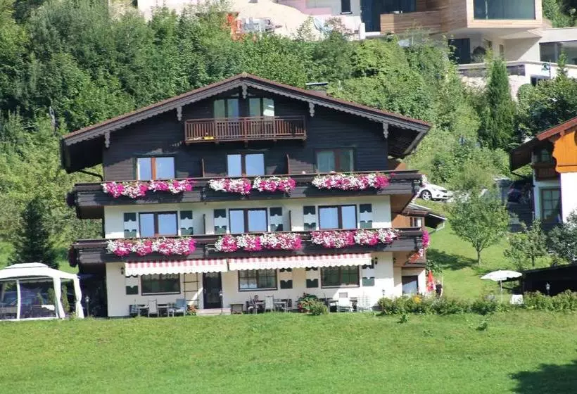 Majatalo Ticklhof Am See