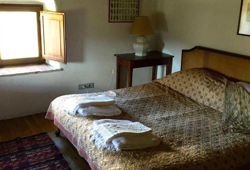 호텔 Castello Di Potentino