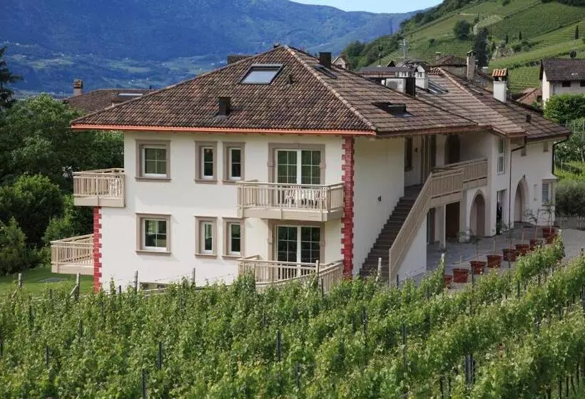 überbacherhof