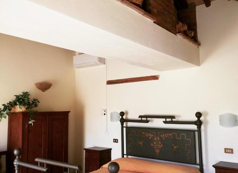 ホテル Agriturismo Selvella