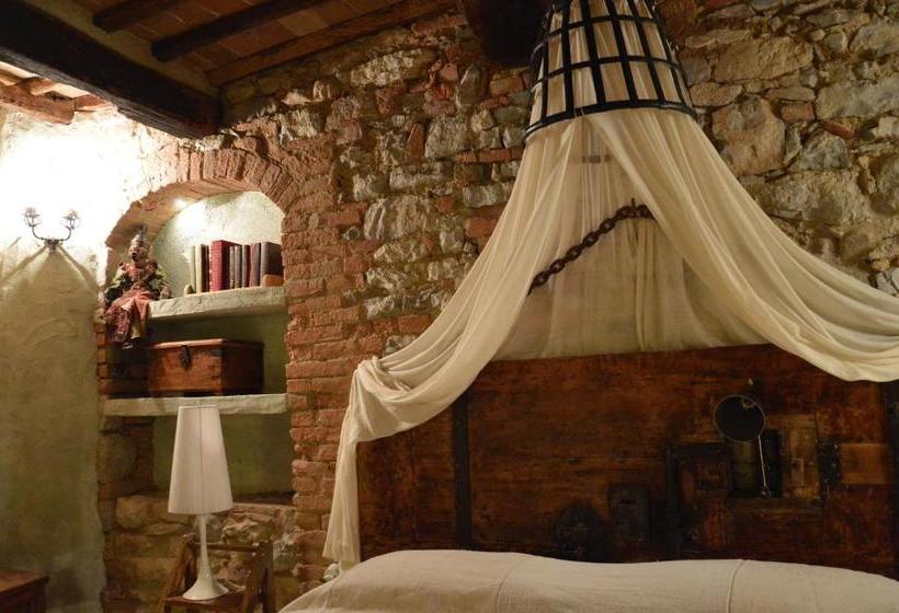 Пансион Casa Antica