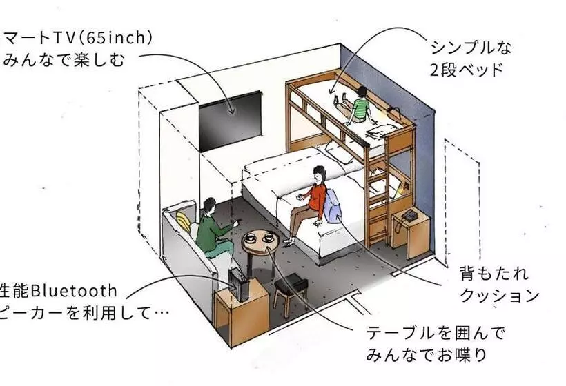 ホテル The B Asakusa