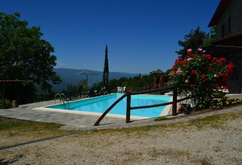 ホテル Agriturismo Flora