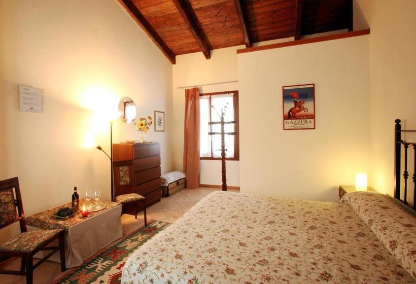 Отель Agriturismo Il Ciabot