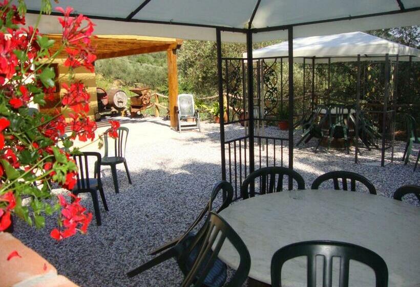 Hotelli La Sarticola