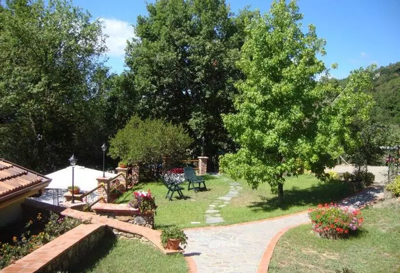 ホテル La Sarticola