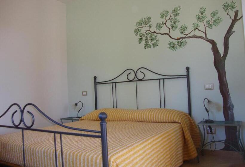 Hotelli La Sarticola