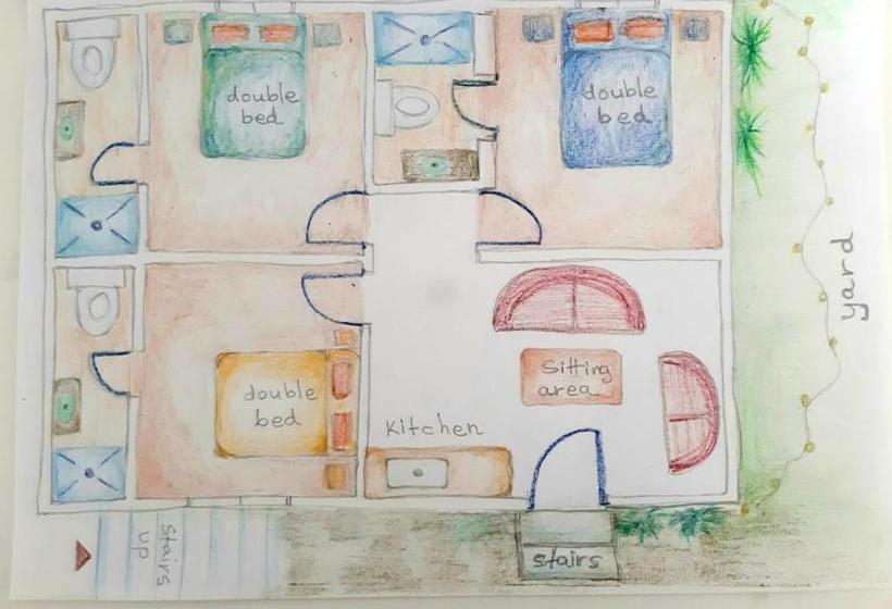 فندق صغير Juha S Guesthouse Zarqa Bay