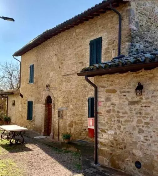 ホテル Agriturismo Portoreschi