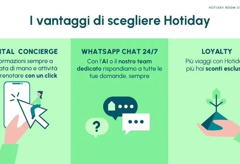 Hotiday Punta Sardegna