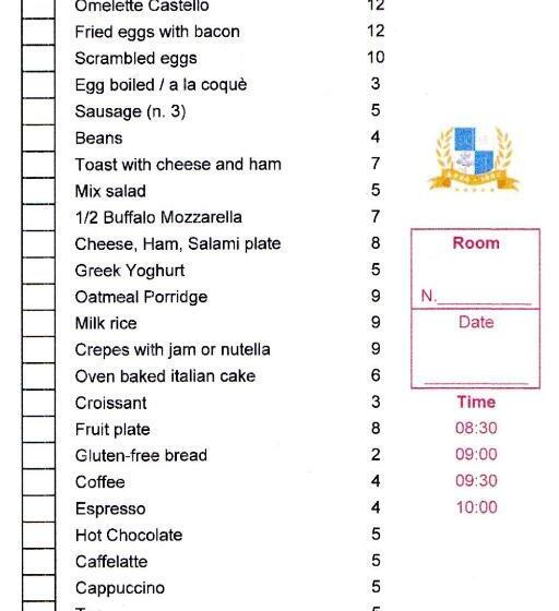 هتل Regent Tallinn