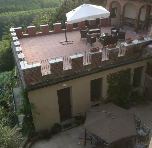 Aamiaismajoitus (B&B) Castello Mellana