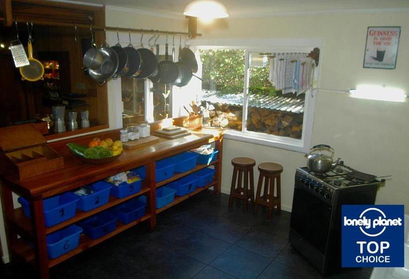 پانسیون Casa Azul Hostel