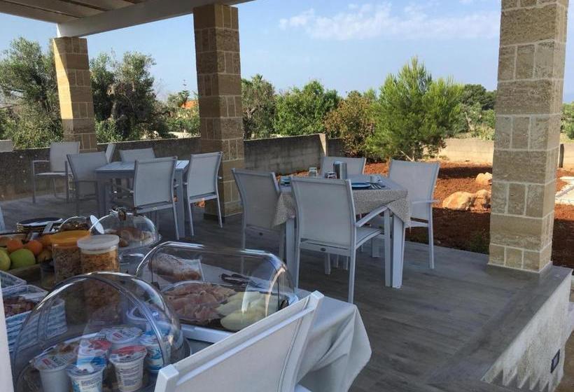 Aamiaismajoitus (B&B) Luna Rossa