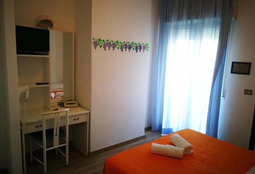 בית מלון כפרי Tivoli