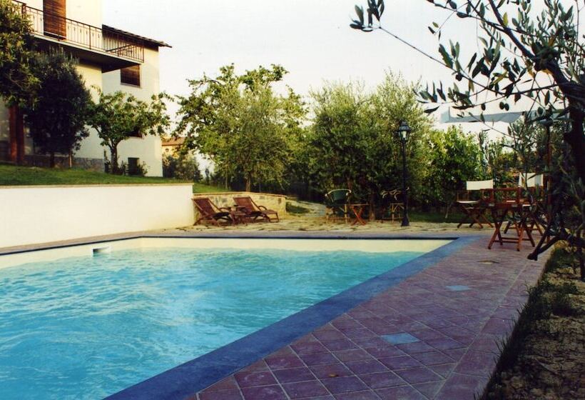 ペンション Villa Oliveta