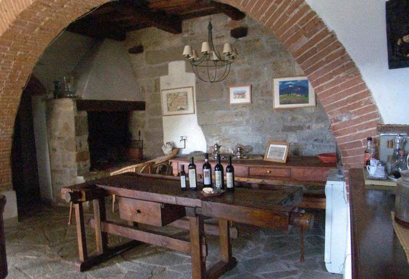 酒店 Agriturismo Il Trebbio
