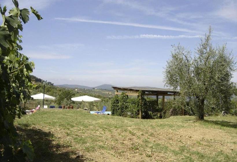 酒店 Agriturismo Il Trebbio