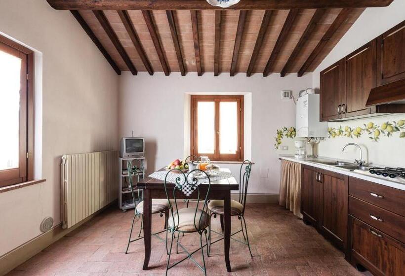 בית מלון כפרי Ripa D Era