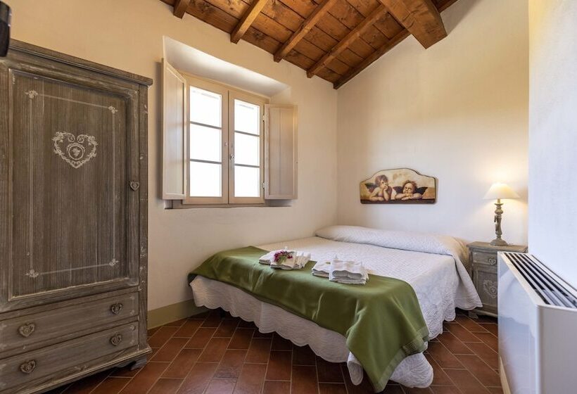 Отель Agriturismo La Mignola