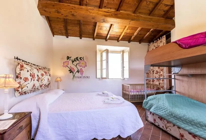 Hotelli Agriturismo La Mignola