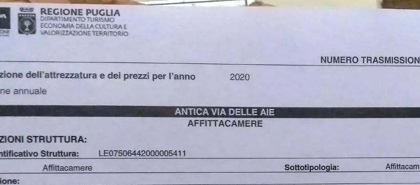 Majatalo Antica Via Delle Aie