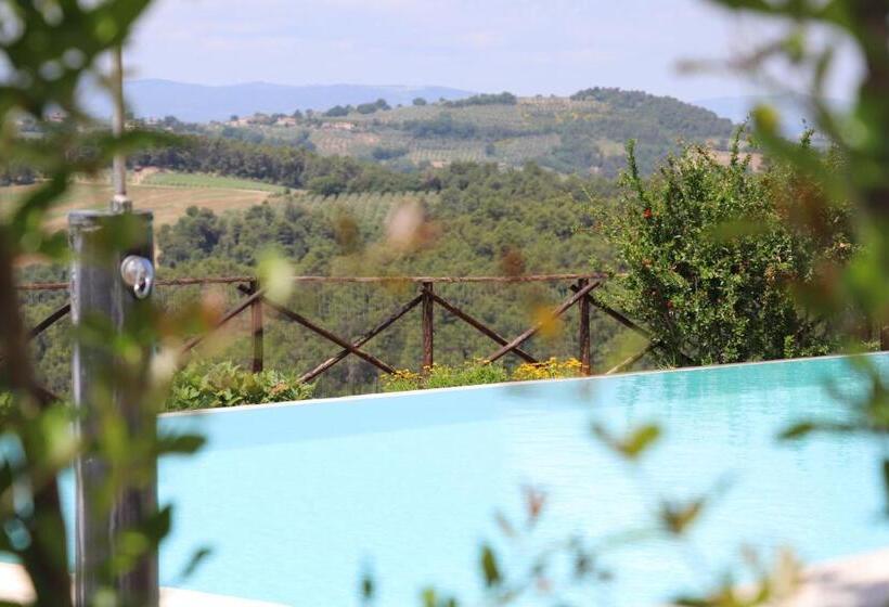 ホテル La Corte Dei Banchetti