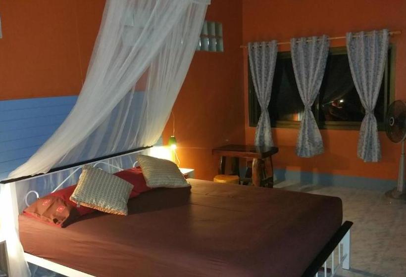 Pensionat Milano Home Guesthouse