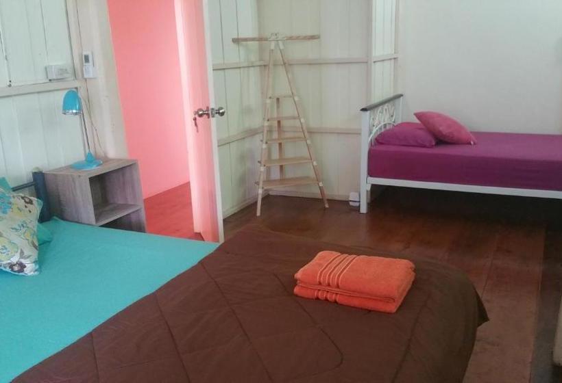 Pensionat Milano Home Guesthouse