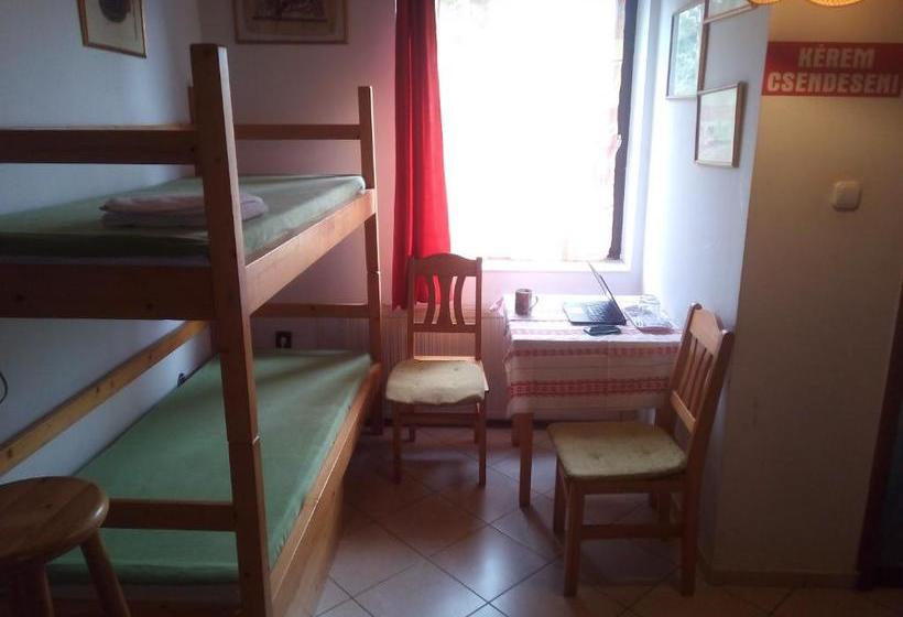 Pensionat Rita Vendégszobák