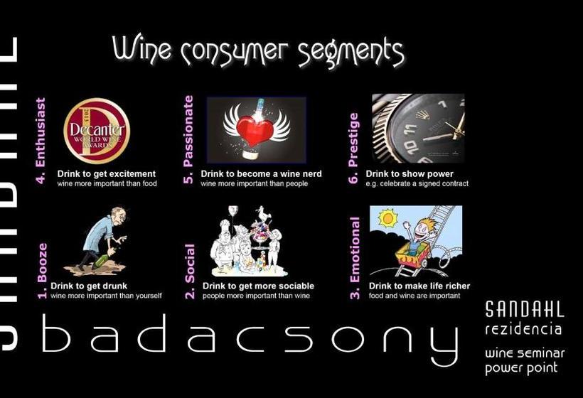 Pensionat Sandahl Rezidencia