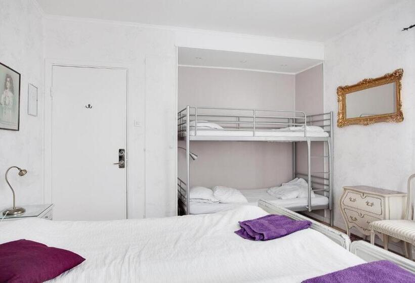 ペンション Gula Huset