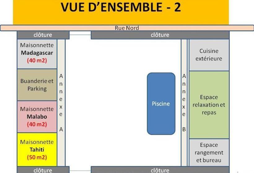 پانسیون Residence Japoma